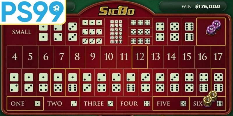 Tổng quan bí kíp chơi Sic Bo cho người mới