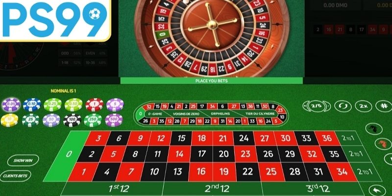 Phân bổ ngân sách hợp lý