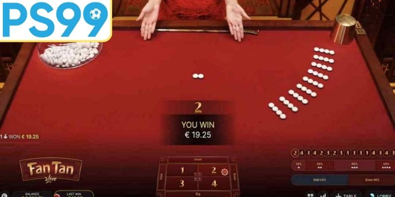 Thiết lập mục tiêu rõ ràng