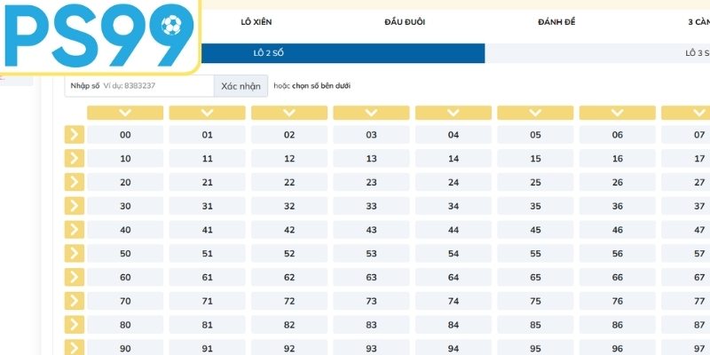 Tránh sai lầm giúp bảo toàn vốn hiệu quả